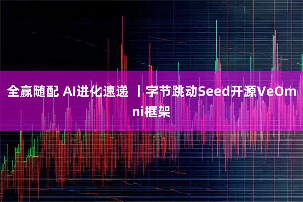 全赢随配 AI进化速递 丨字节跳动Seed开源VeOmni框架