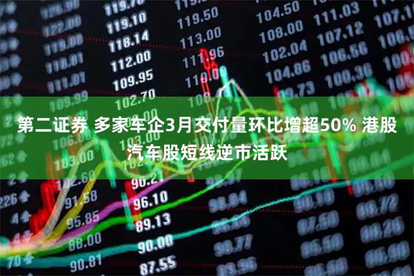 第二证券 多家车企3月交付量环比增超50% 港股汽车股短线逆市活跃
